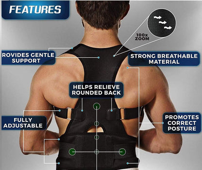 Posture Corrector Belt Unisex – Adjustable Back & Shoulder Support Belt