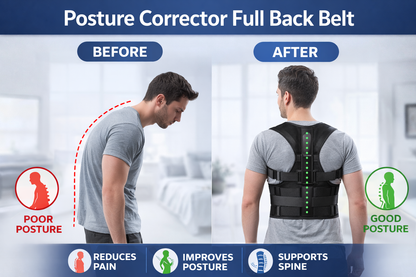 Posture Corrector Belt Unisex – Adjustable Back & Shoulder Support Belt
